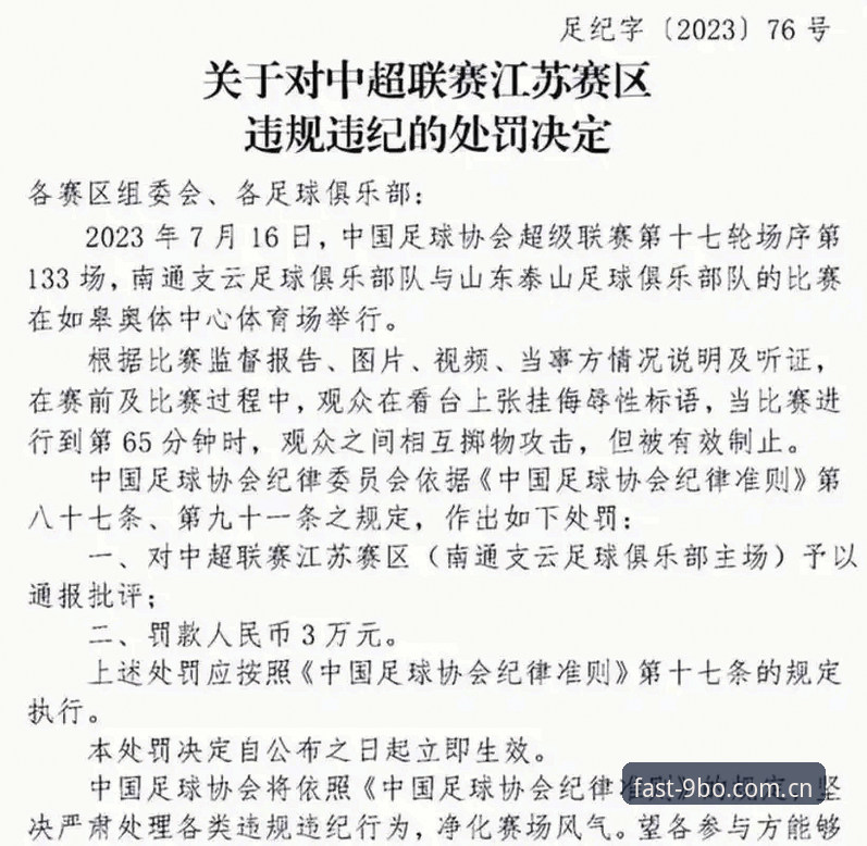 从中国足协第三批禁足名单看足球乱象：5个关键点与体育平台的深度解读