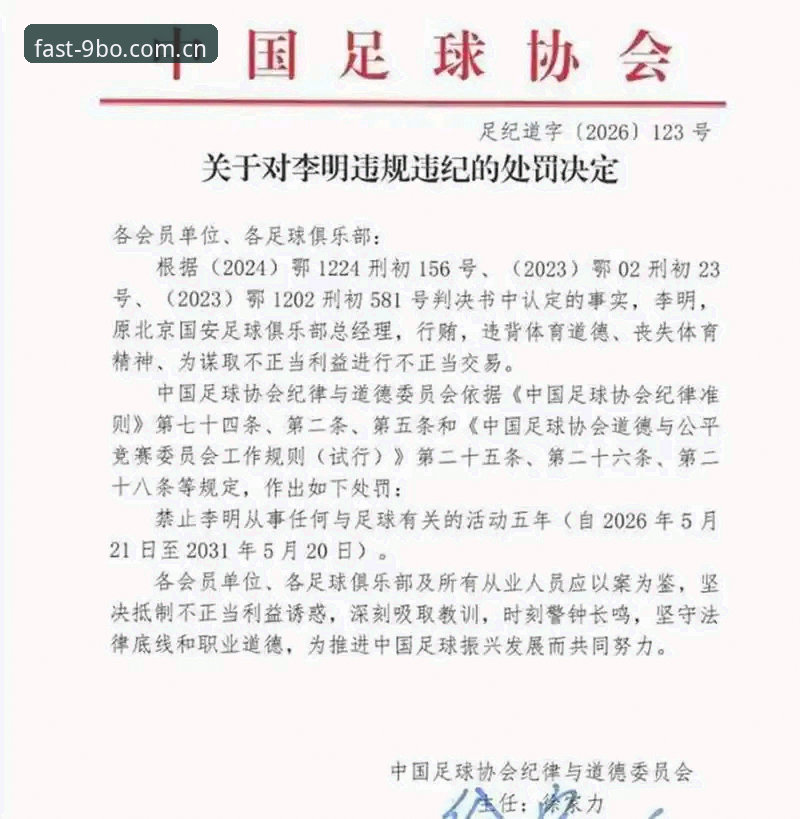 从中国足协第三批禁足名单看足球乱象：5个关键点与体育平台的深度解读